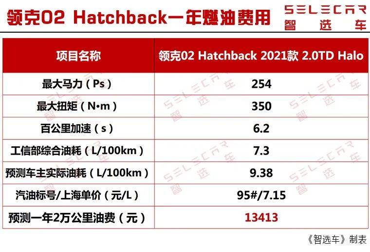 地方新闻 第206页