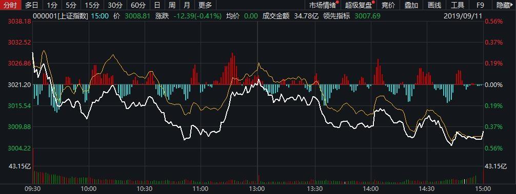 热点生活 第189页