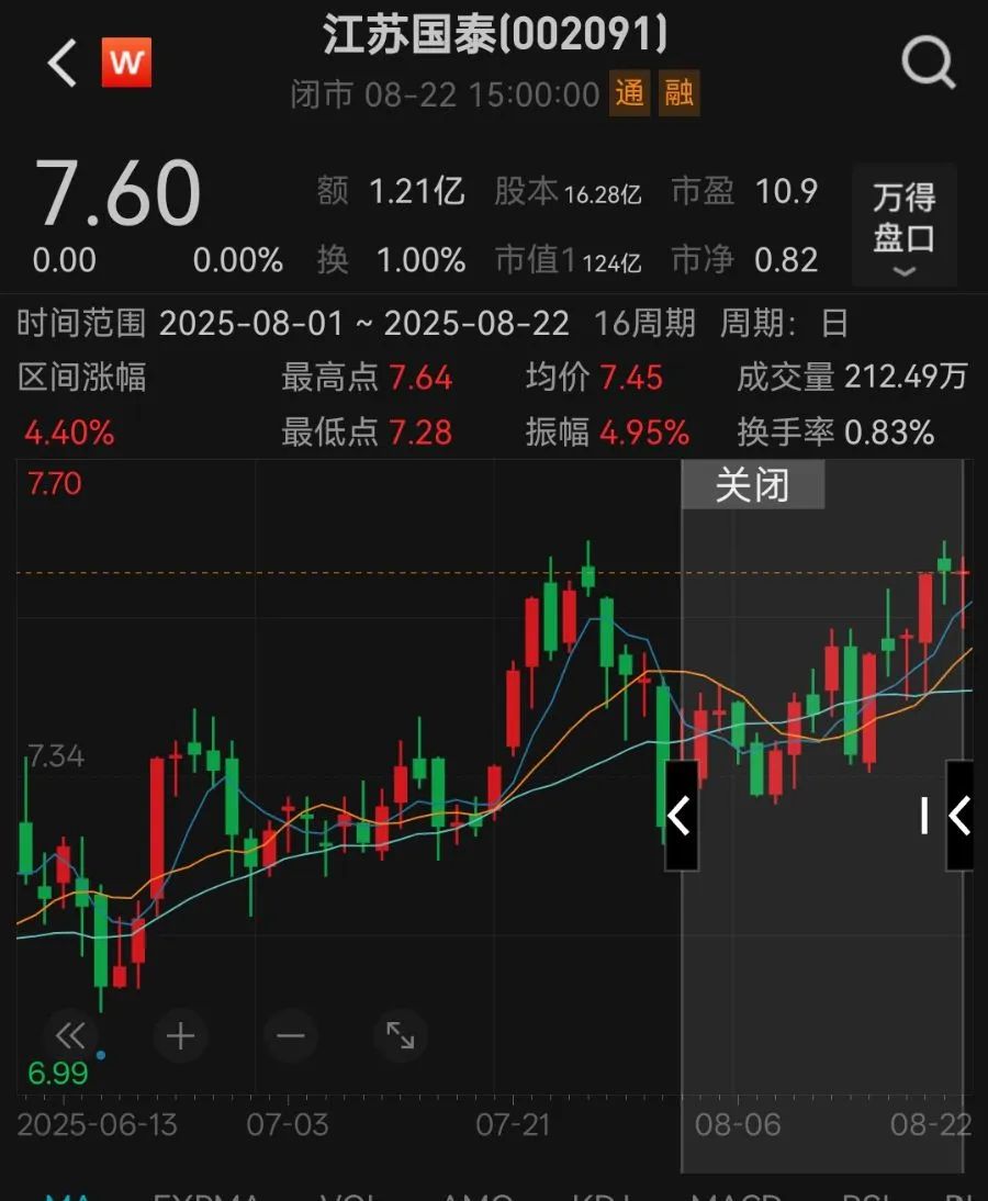 热点生活 第163页
