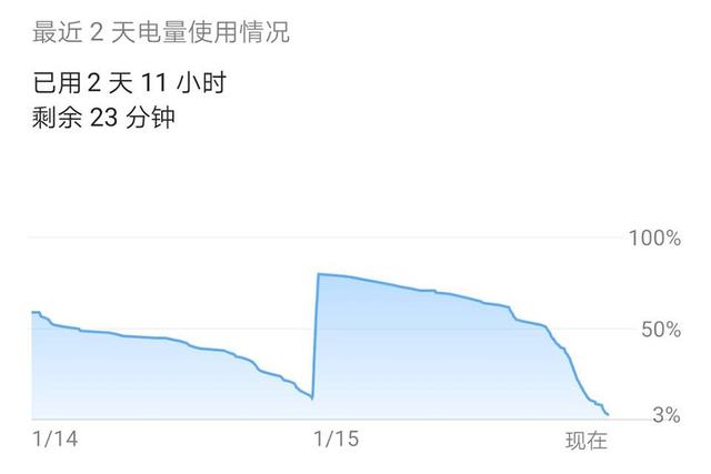 地方新闻 第155页