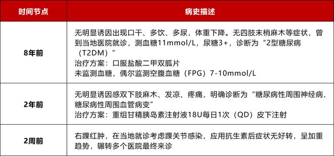 热点生活 第78页