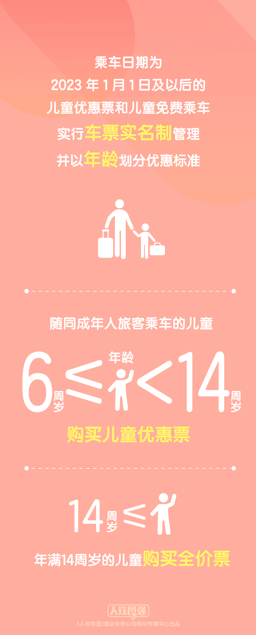 港澳新闻 第22页